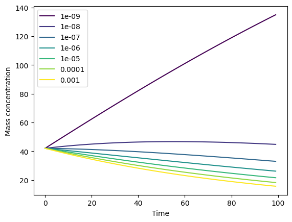 _images/plotting_1_0.png